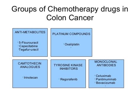 lv drugs|chemotherapy drugs for colon cancer.